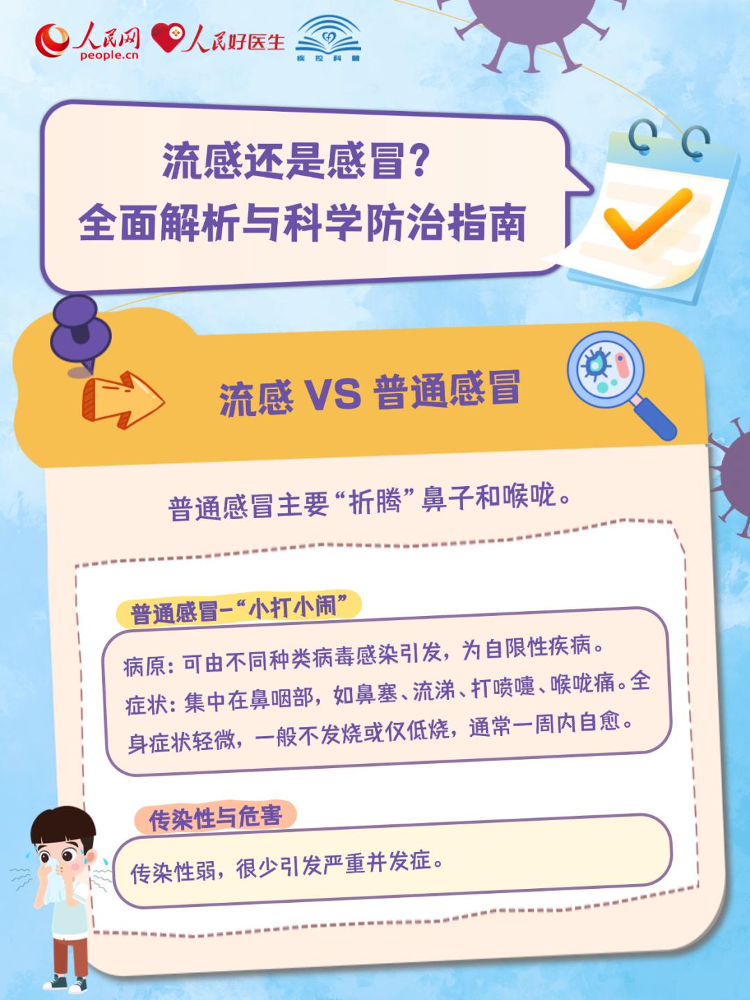 疫情疫苗_广东流感疫情_学校流感暴发