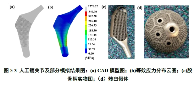大学科技竞赛_青创北京挑战杯首都大学生课外学术科技作品竞赛特等奖一等奖二等奖三等奖_青创北京挑战杯红色实践专项赛揭榜挂帅专项赛科技冬奥专项赛